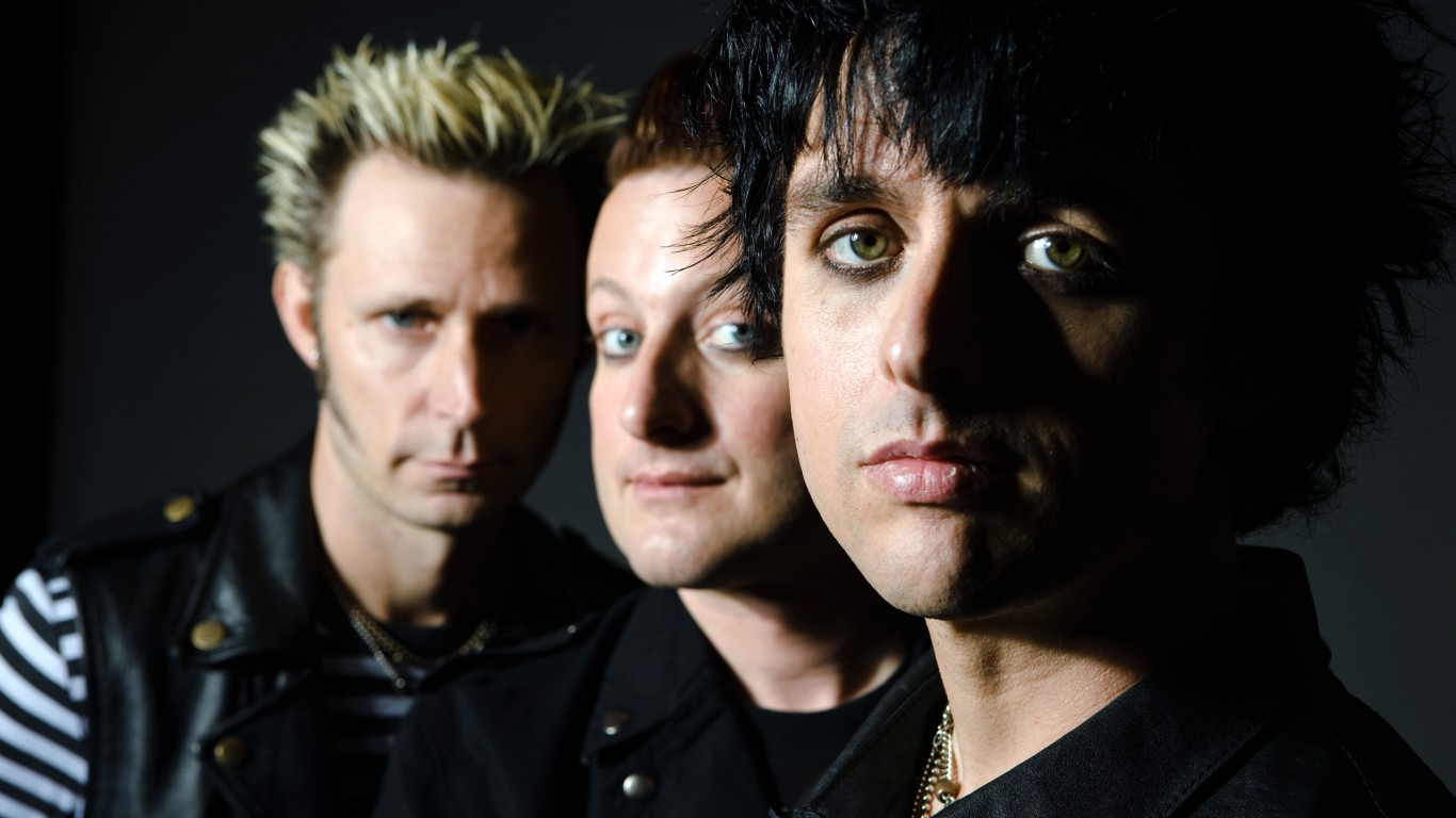 Green Day, Грин дей обои