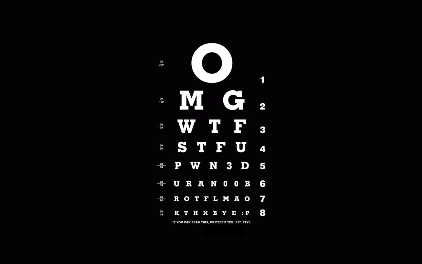 Таблица для проверки зрения обои