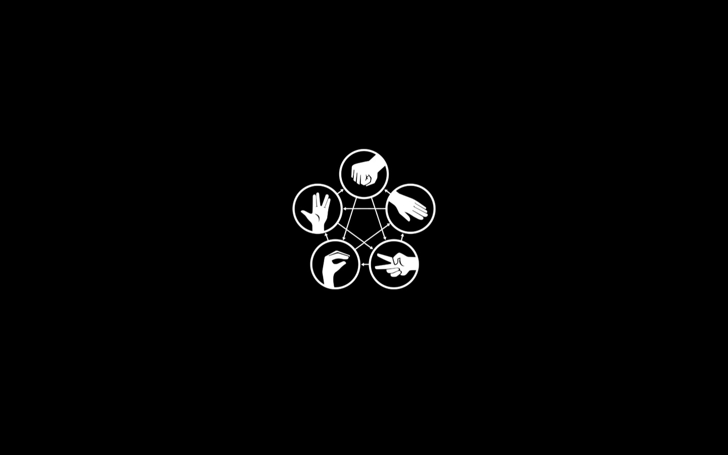 Камень, ножницы, бумага, ящерица, Cпок обои