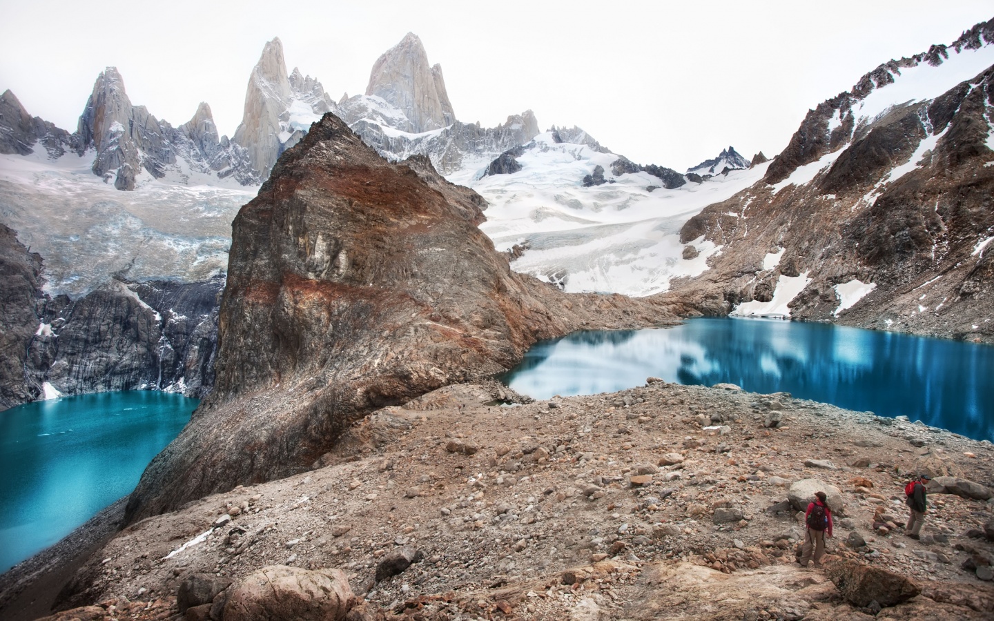 Горные озера обои