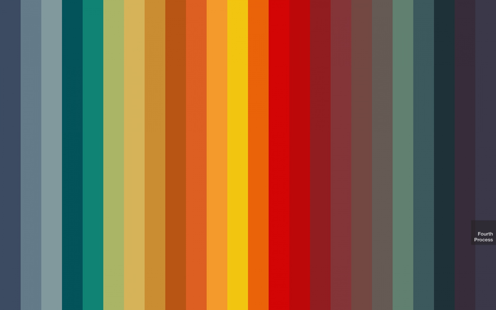 Радужные полосы обои