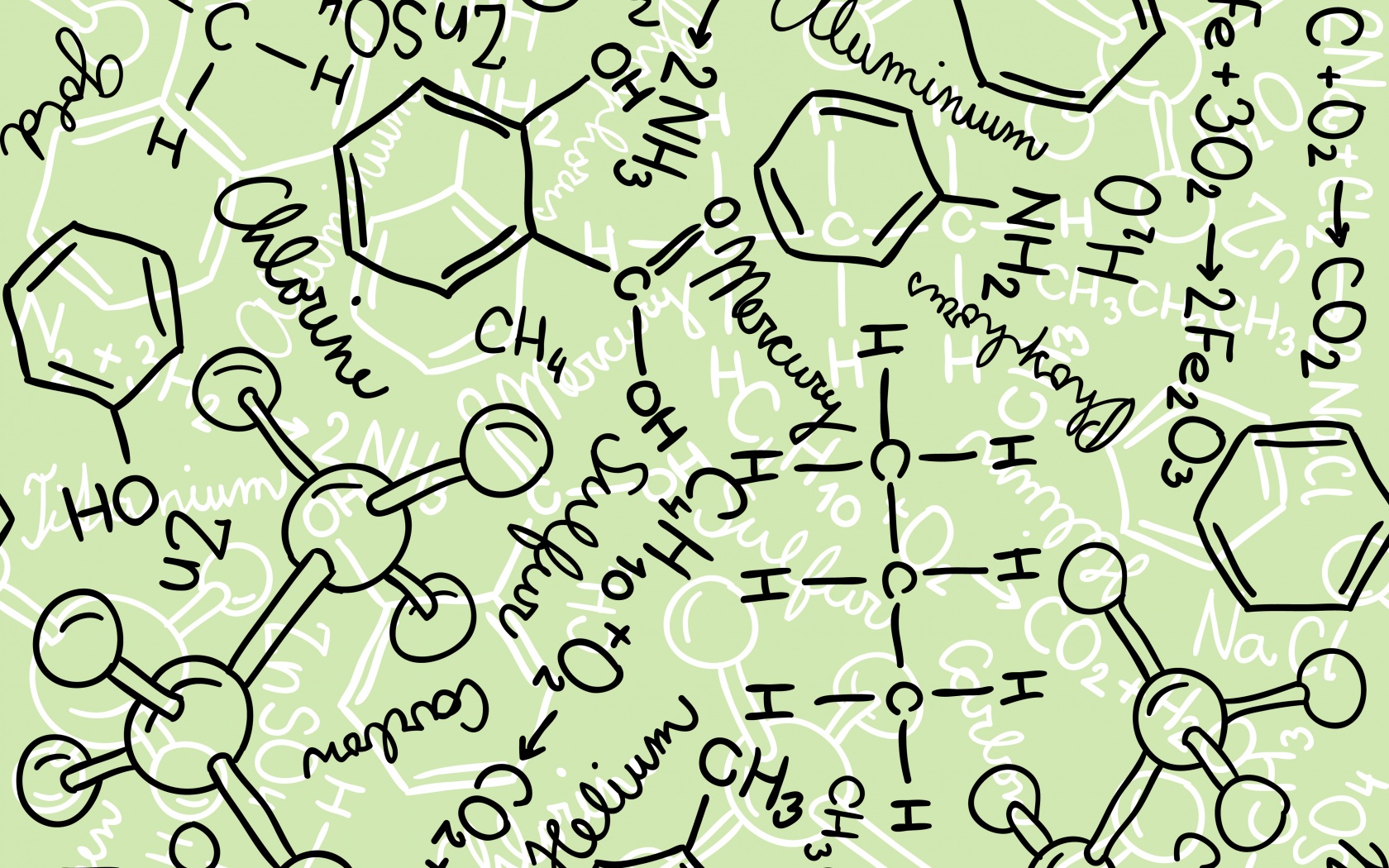Химические формулы обои