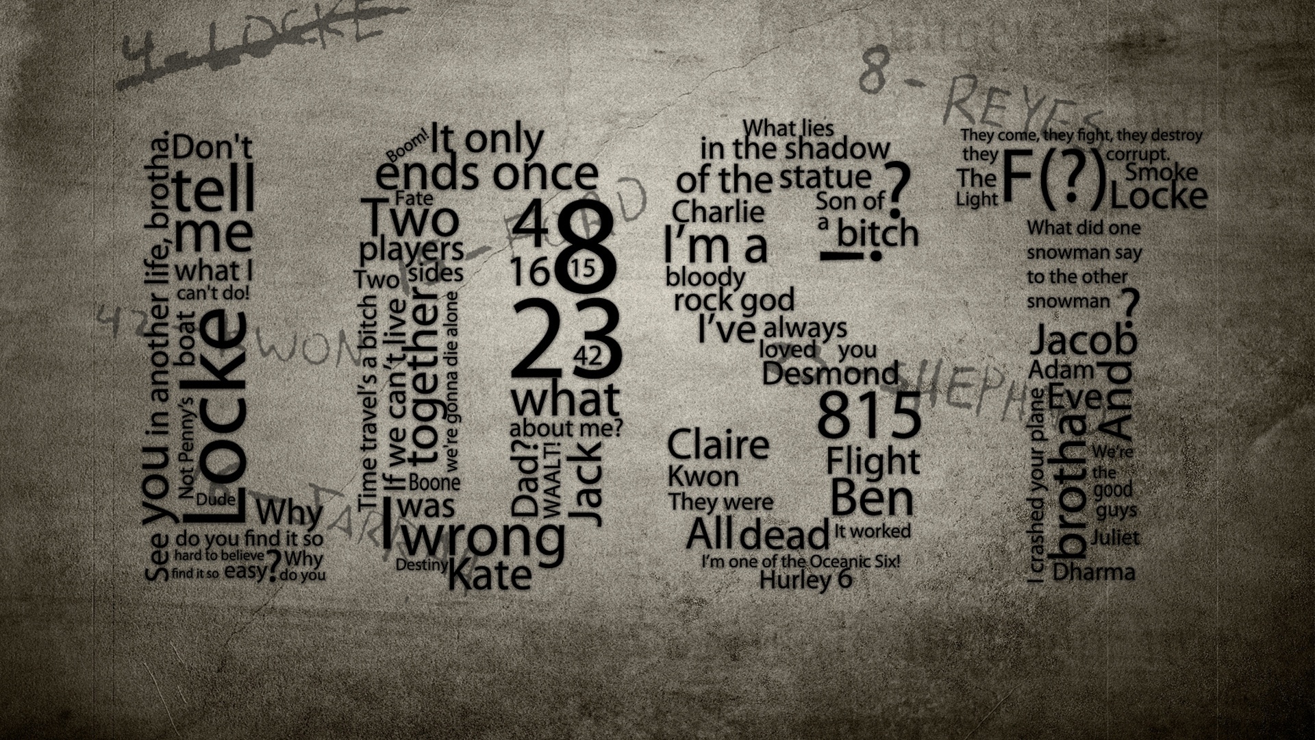Коллаж LOST из надписей обои