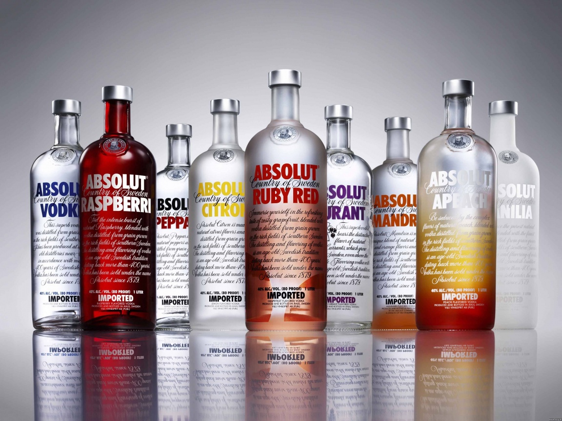 Водка Абсолют обои