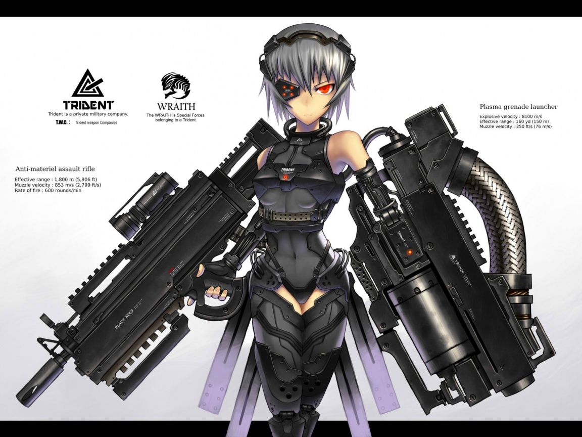 Девушка с оружием обои