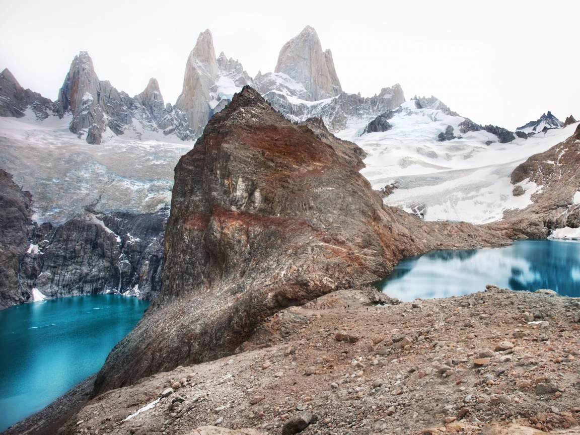 Горные озера обои