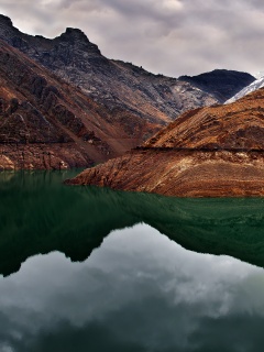Горное озеро обои
