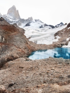 Горные озера обои