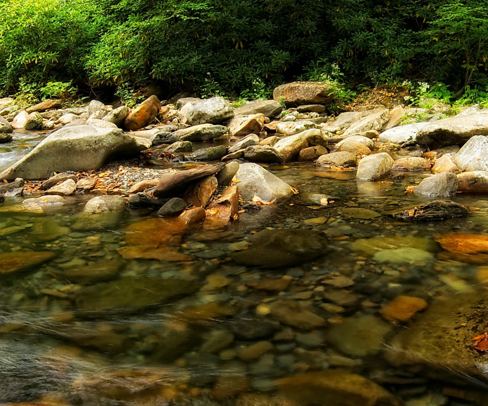 Гораня река обои