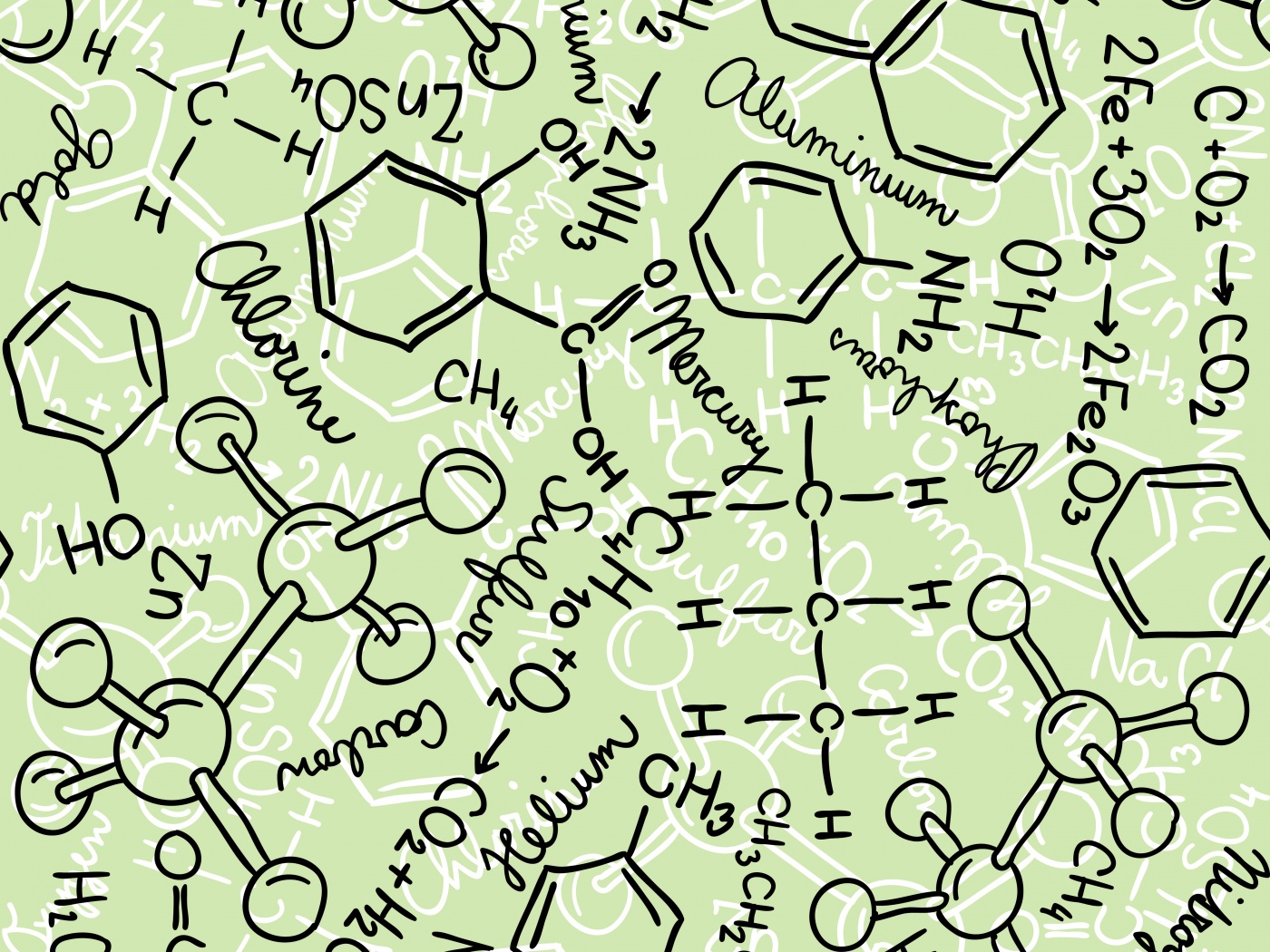 Химические формулы обои