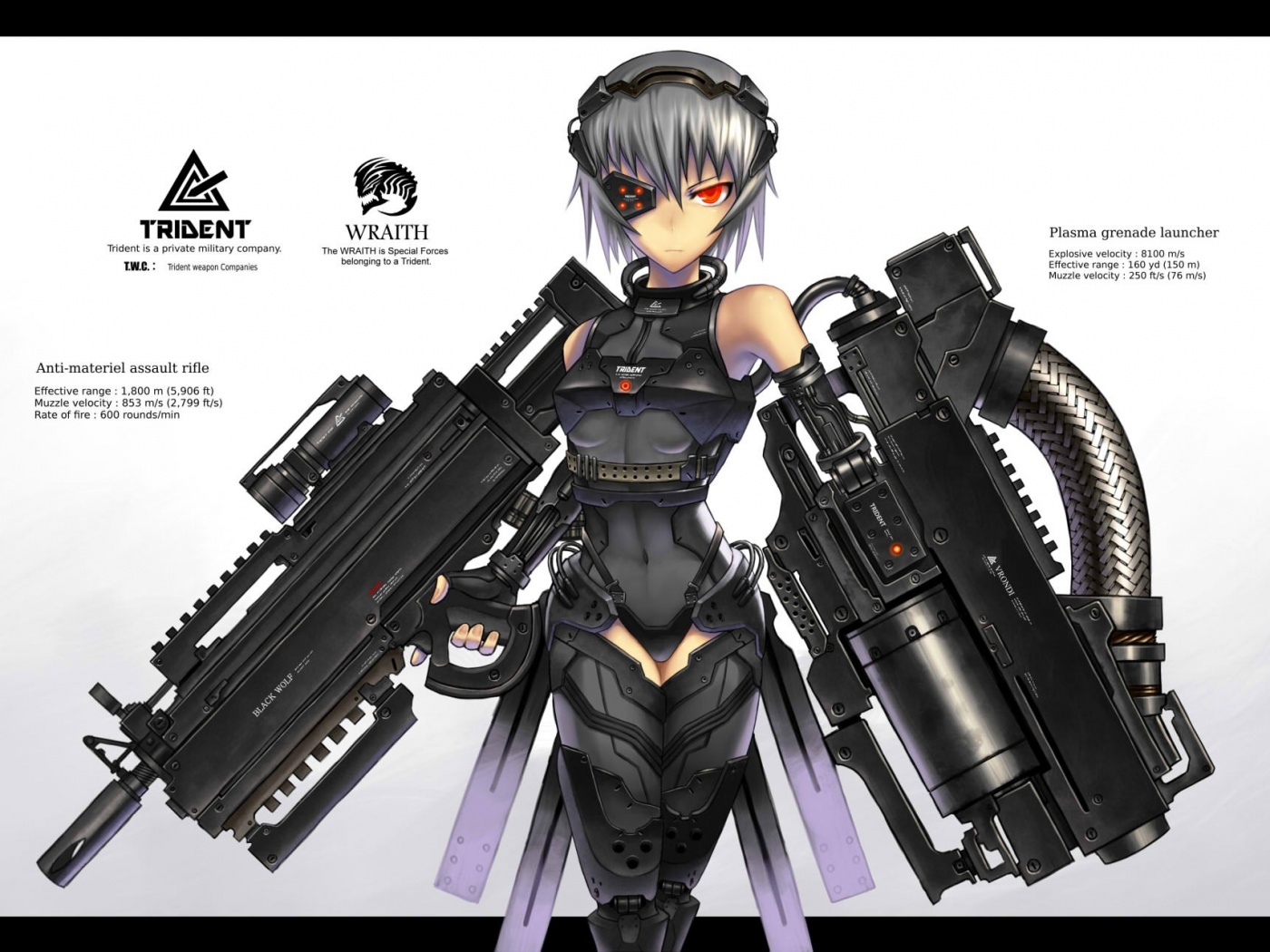 Девушка с оружием обои