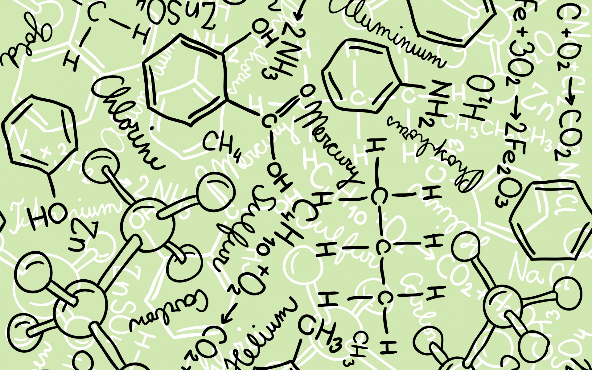 Химические формулы обои