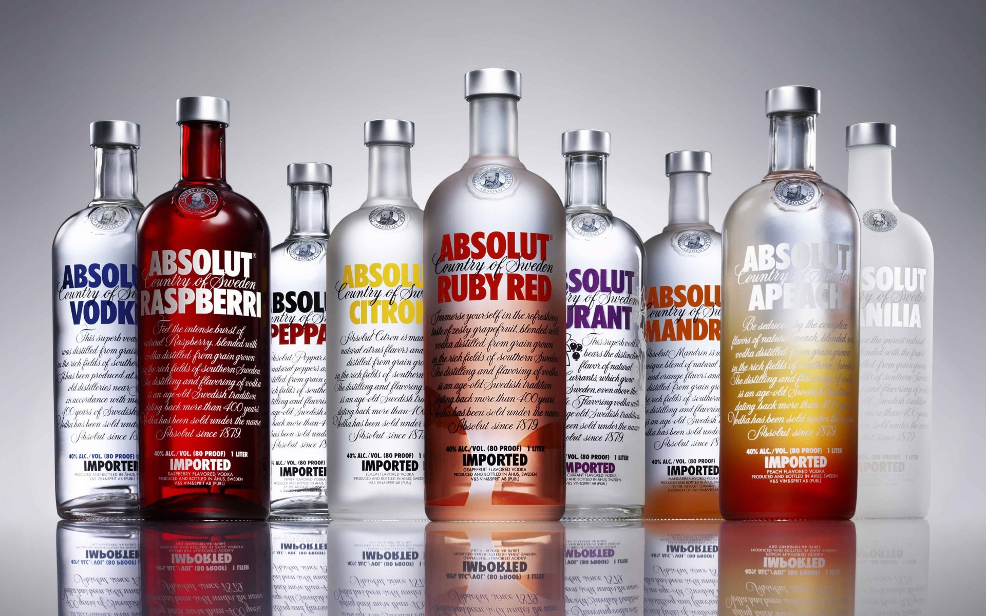 Водка Абсолют обои