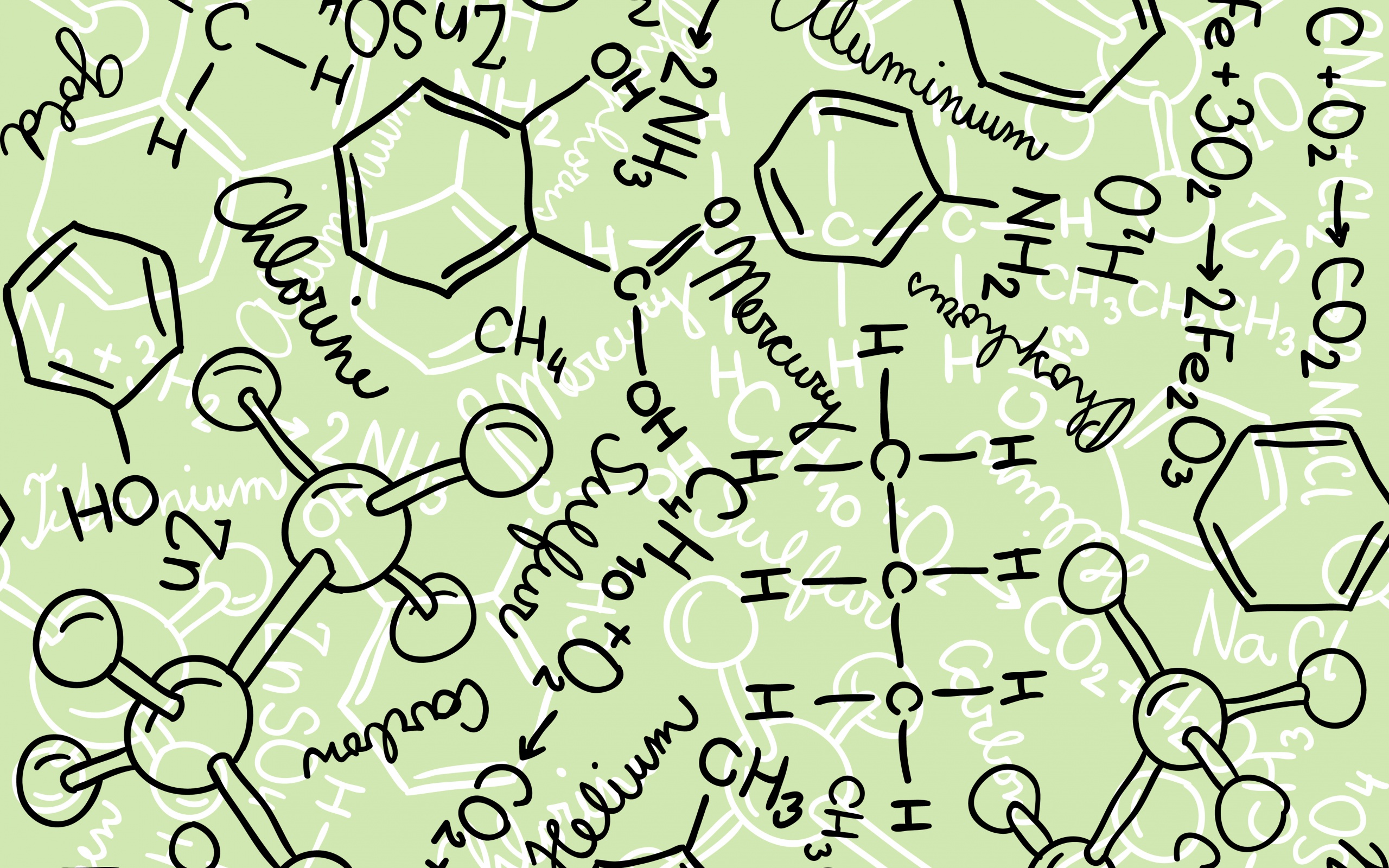 Химические формулы обои