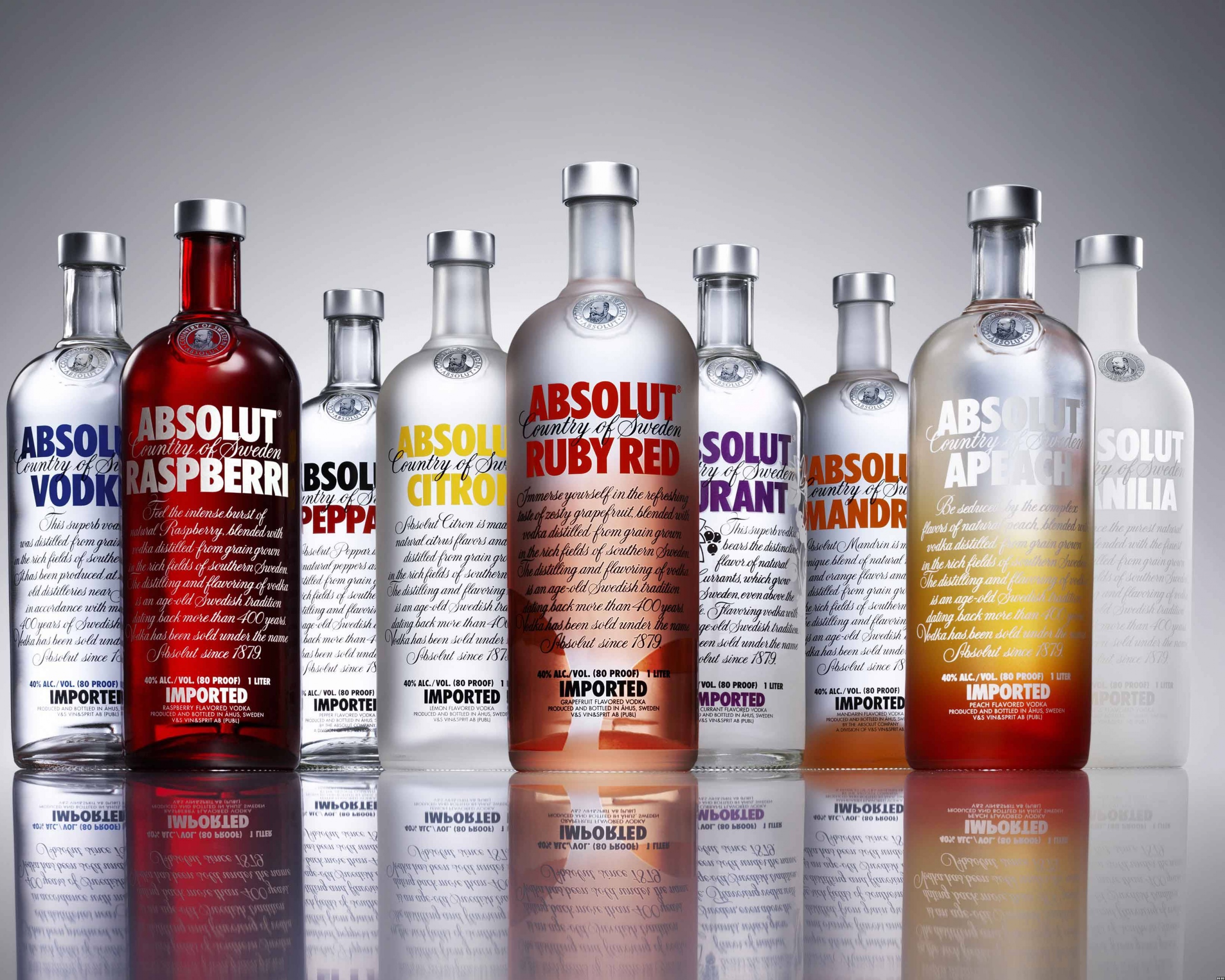 Водка Абсолют обои
