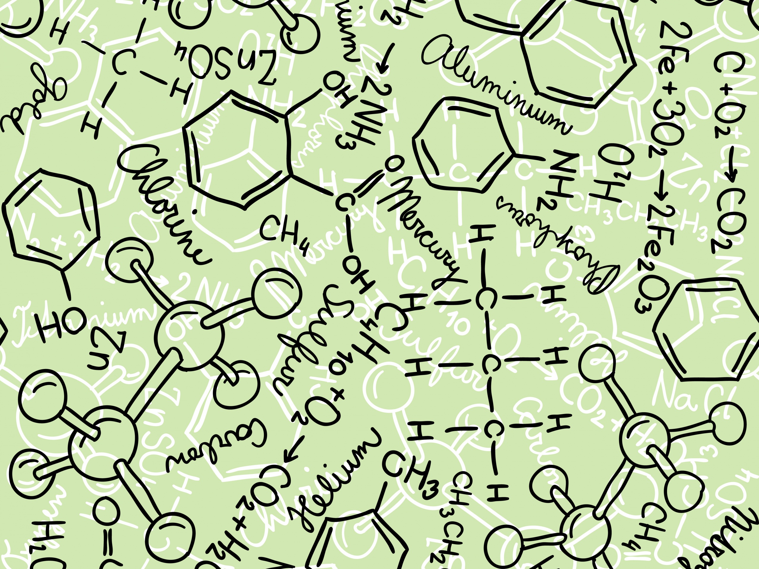 Химические формулы обои