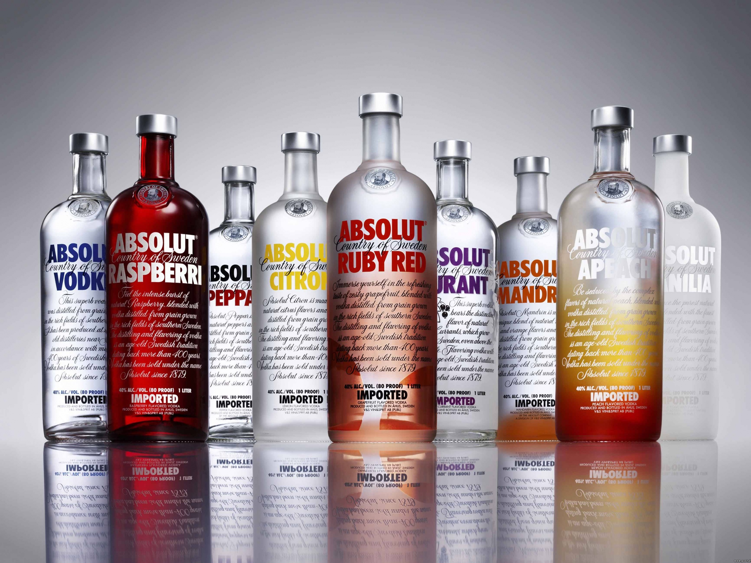 Водка Абсолют обои