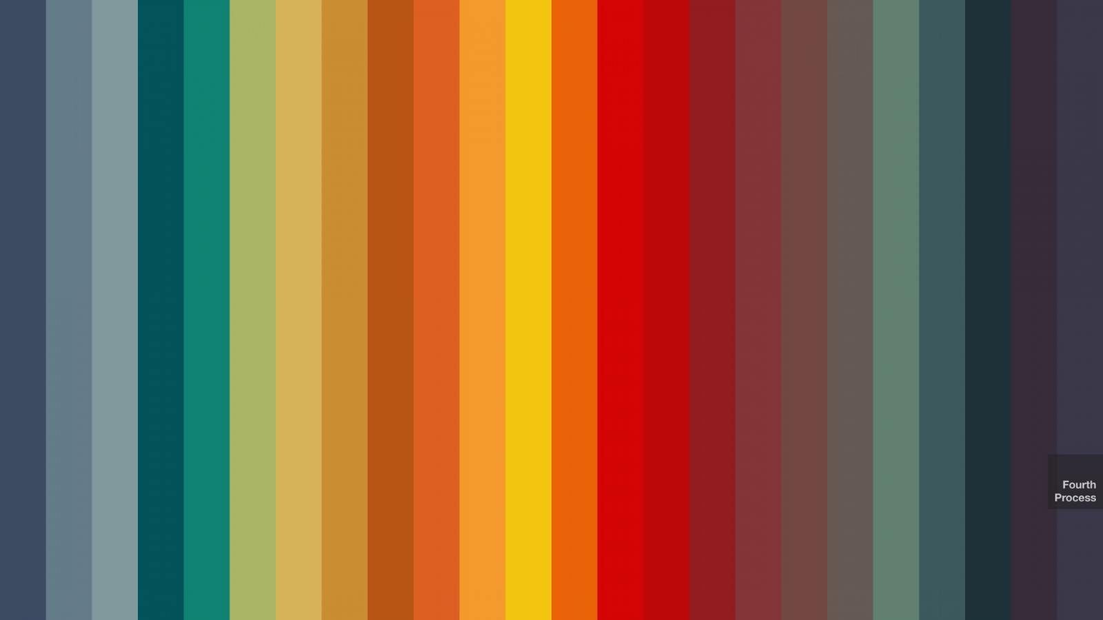 Радужные полосы обои